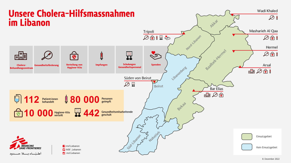 Unsere Cholera-Hilfsmassnahmen im Libanon
